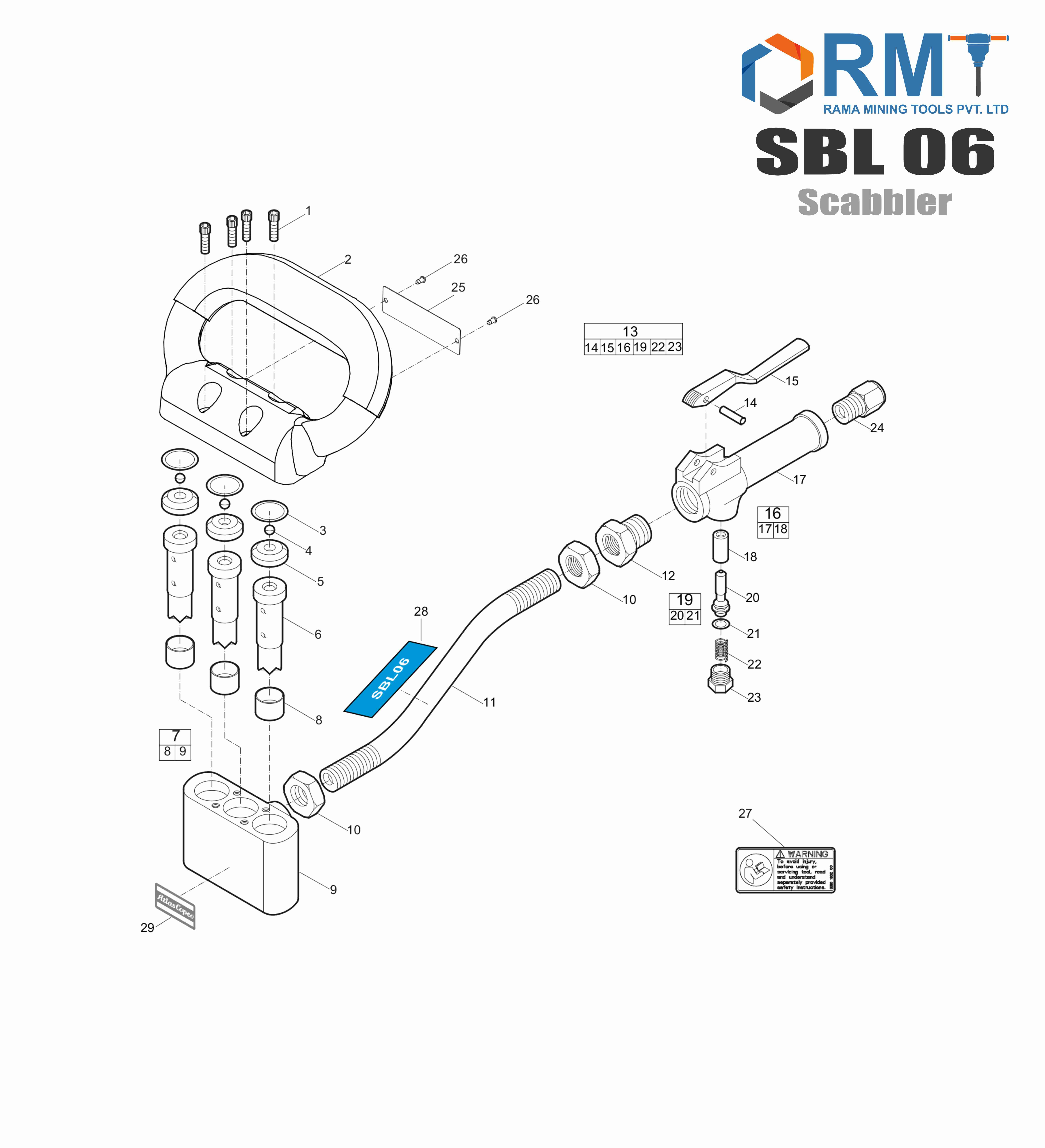 SBL 06 Scabbler 